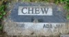 chew/images/Arthur_Waite_Chew_1903