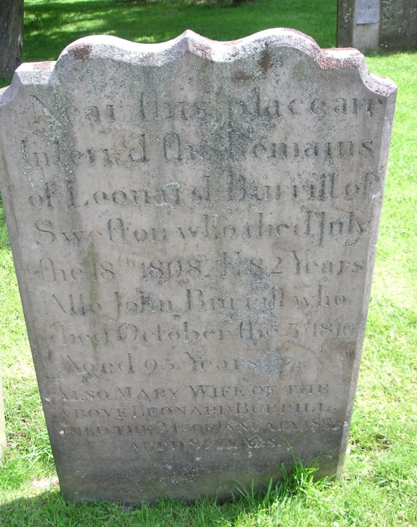 cundall/images/Leonard_Burrill_1726_Gravestone